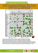 Fiche pratique "les bonnes associations de légumes"